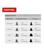 Novol MIX & SPRAY система – NOVOL, MIXSPRAY